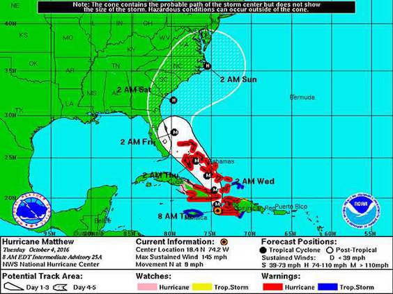 matthew tues morning