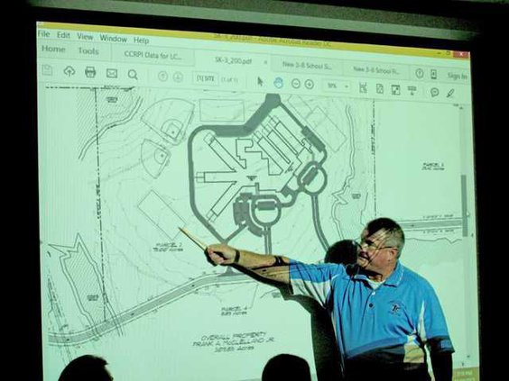 Long Co school plans