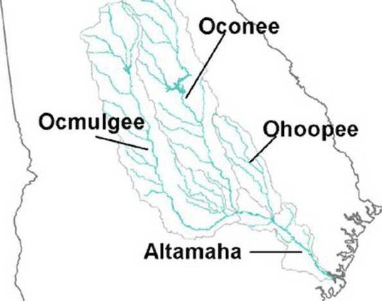 altamaha watershed