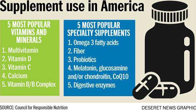 b04deaaf3254523c32f1e85fed3da6771be020893b96e32ddd59491babbeba4c