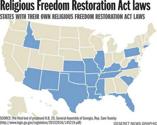 religiousfreedom
