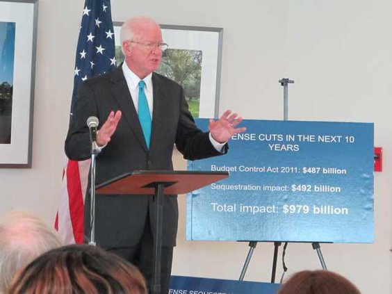 total military cuts with sequestration 970 billion