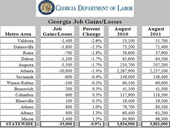 0916 Jobless chart copy