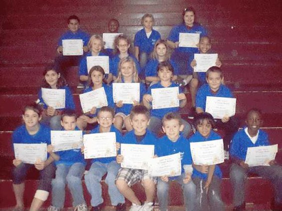 NB-BCES0871