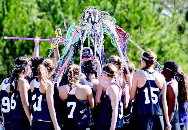 RH Lacrosse