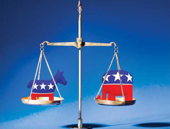 political scales