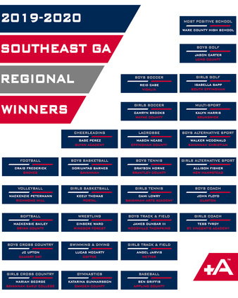 Regional winners Positive Athlete