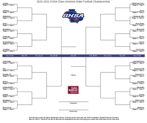 RHHS football bracket round 2 2020