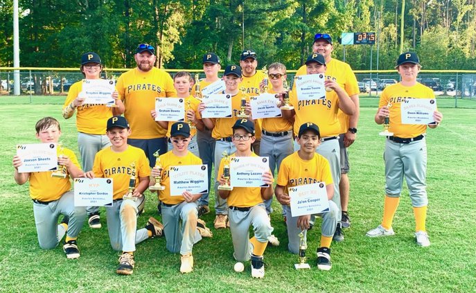 12 u Pirates