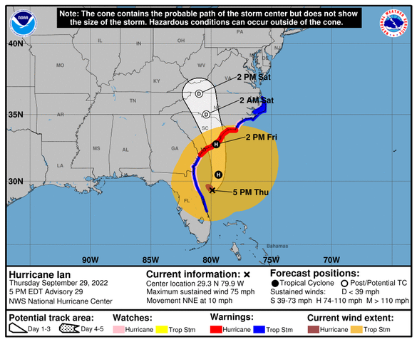 Ian's track moving toward South Carolina coast - Coastal Courier