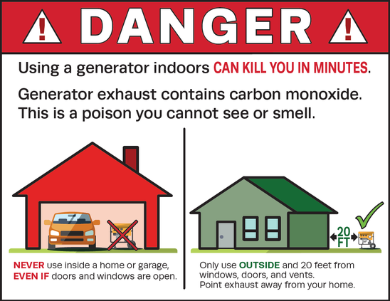 generator safety