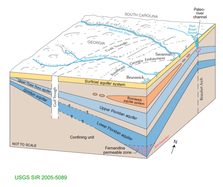 State, advisory council discuss future water usage